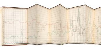 Jevons, William Stanley (1835-1882) Investigations in Currency and Finance.